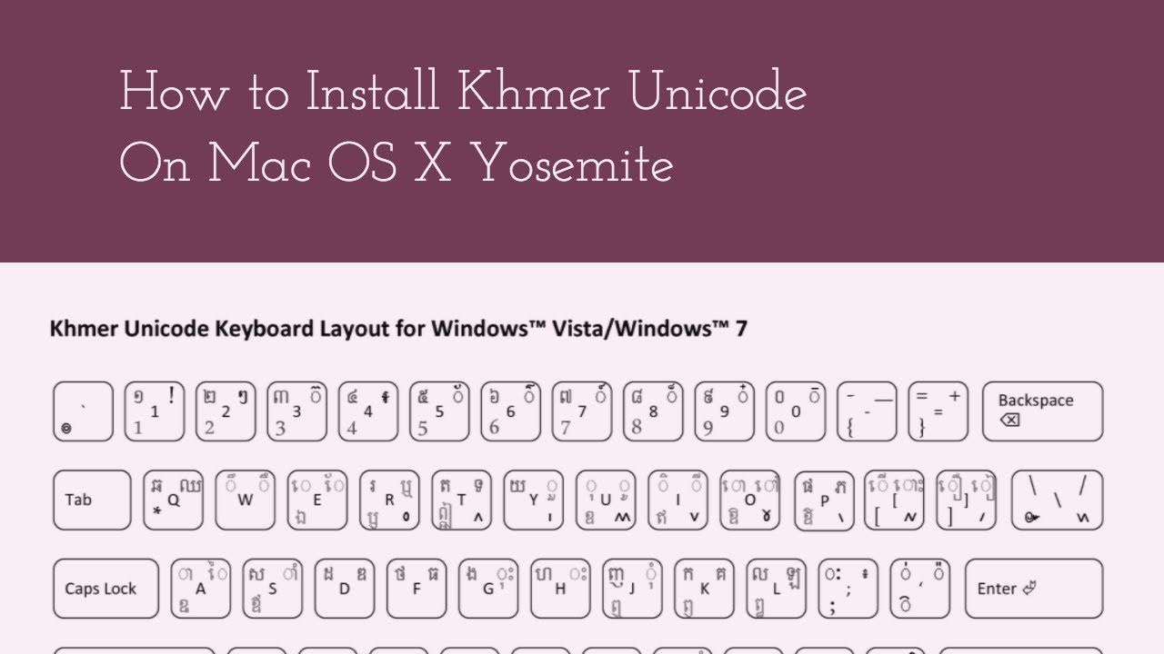 Unicode fonts for mac os x 10 11 download free